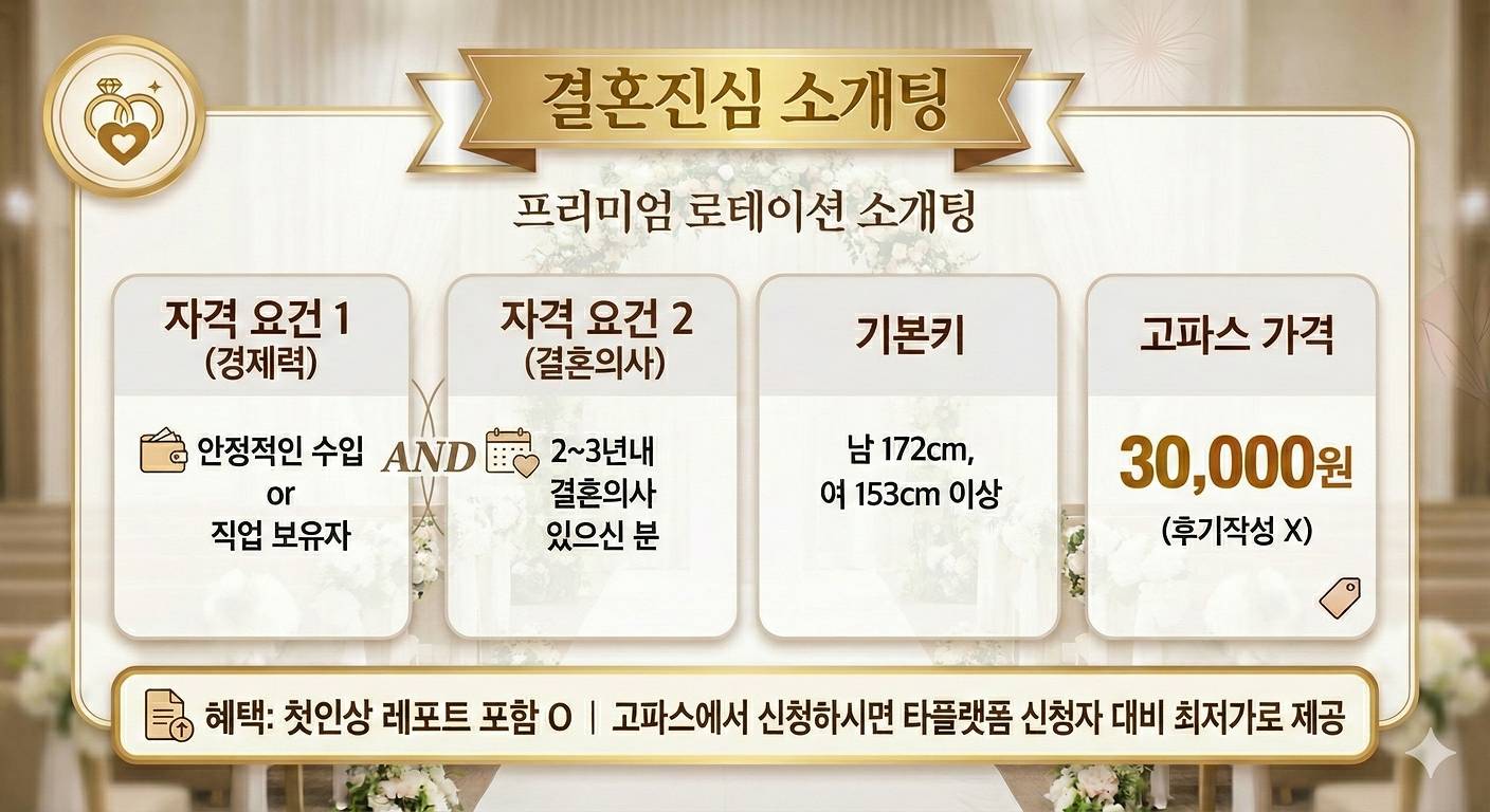 ��ȥ���� �Ұ��� �ȳ�